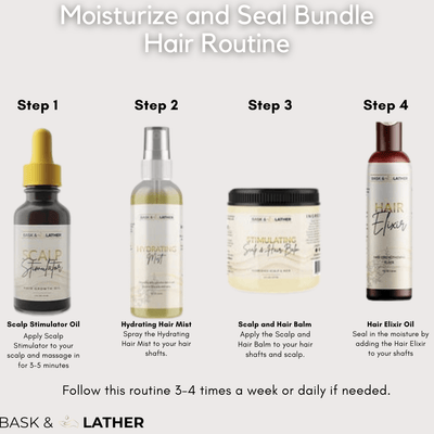 Moisturize & Seal Bundle