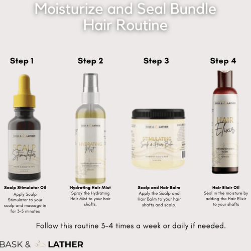 Moisturize & Seal Bundle