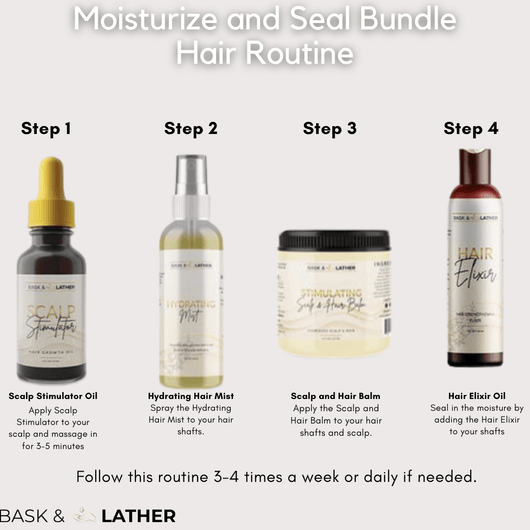 Moisturize & Seal Bundle